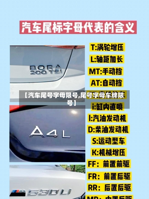 【汽车尾号字母限号,尾号字母车牌限号】