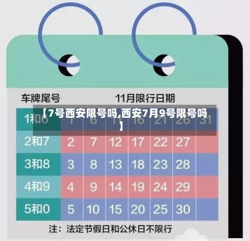 【7号西安限号吗,西安7月9号限号吗】