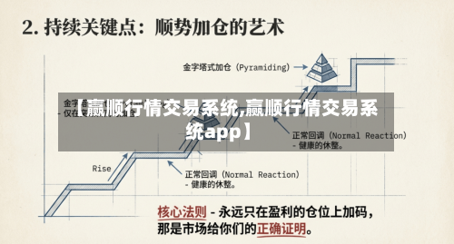 【赢顺行情交易系统,赢顺行情交易系统app】-第3张图片