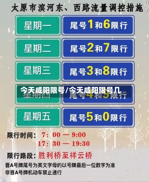 今天咸阳限号/今天咸阳限号几-第2张图片