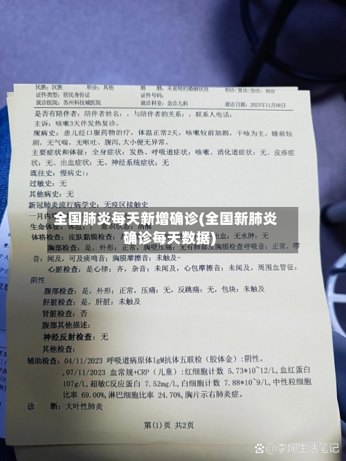 全国肺炎每天新增确诊(全国新肺炎确诊每天数据)-第2张图片