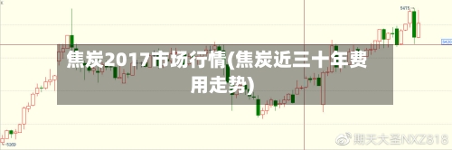 焦炭2017市场行情(焦炭近三十年费用走势)