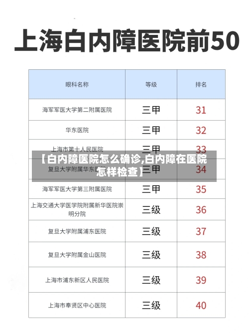 【白内障医院怎么确诊,白内障在医院怎样检查】