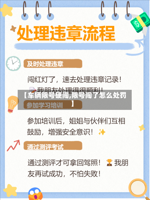 【车辆限号硬闯,限号闯了怎么处罚】-第3张图片