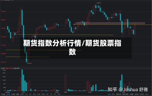 期货指数分析行情/期货股票指数-第2张图片