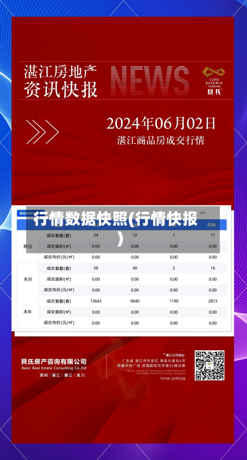 行情数据快照(行情快报)-第3张图片
