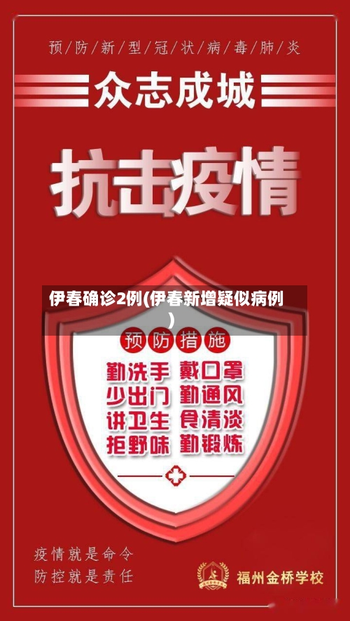 伊春确诊2例(伊春新增疑似病例)