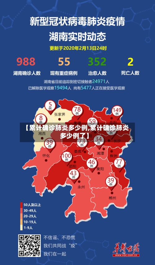 【累计确诊肺炎多少例,累计确诊肺炎多少例了】