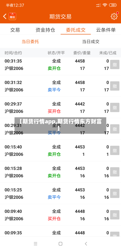 【期货行情app,期货行情东方财富】-第3张图片