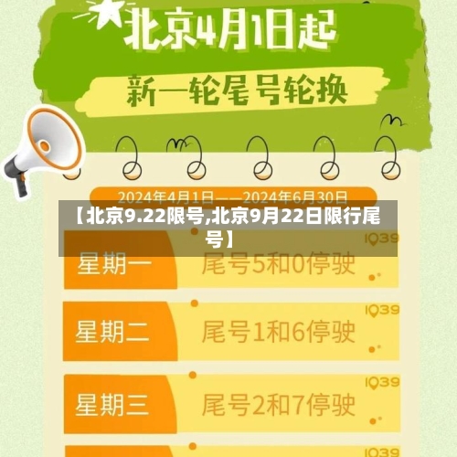 【北京9.22限号,北京9月22日限行尾号】-第3张图片