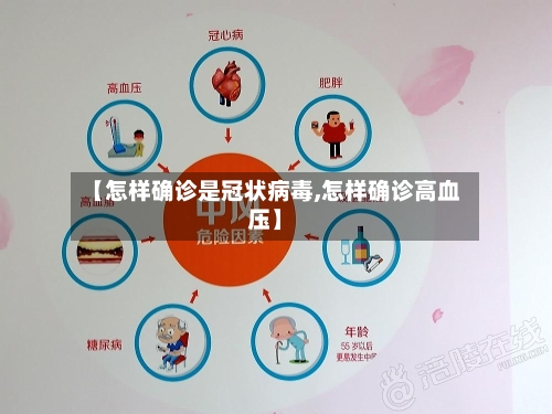 【怎样确诊是冠状病毒,怎样确诊高血压】-第1张图片