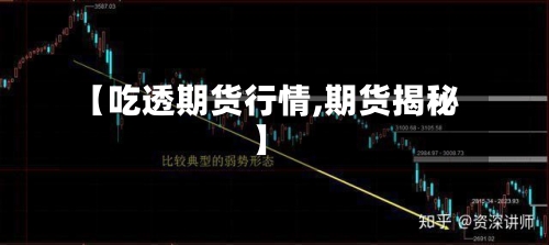 【吃透期货行情,期货揭秘】-第3张图片