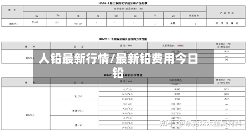 人铅最新行情/最新铅费用今日铅-第2张图片