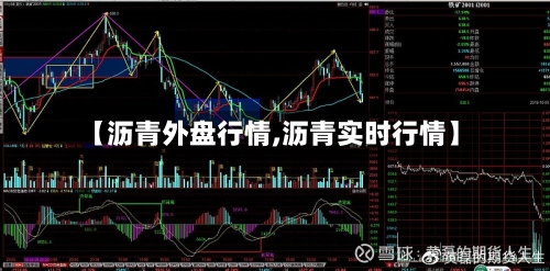 【沥青外盘行情,沥青实时行情】