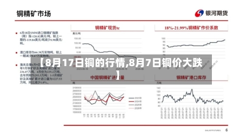 【8月17日铜的行情,8月7日铜价大跌】