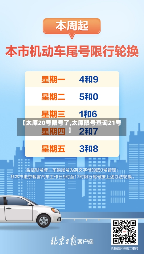 【太原20号限号了,太原限号查询21号】-第2张图片