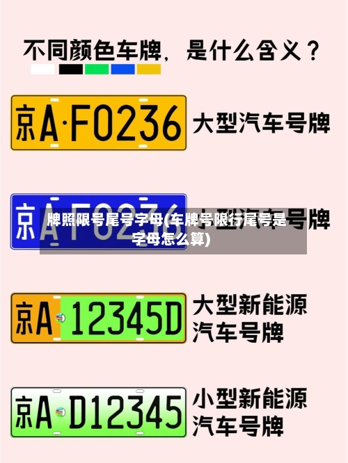 牌照限号尾号字母(车牌号限行尾号是字母怎么算)