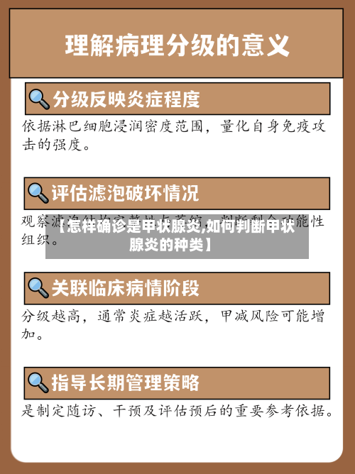 【怎样确诊是甲状腺炎,如何判断甲状腺炎的种类】-第2张图片