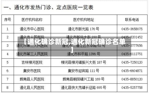 【通化确诊新冠,通化新冠确诊名单】-第2张图片