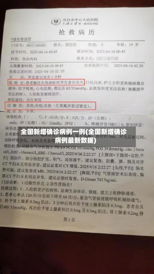 全国新增确诊病例一例(全国新增确诊病例最新数据)