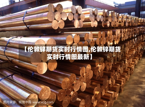 【伦敦锌期货实时行情图,伦敦锌期货实时行情图最新】