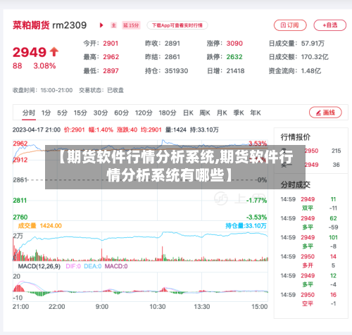 【期货软件行情分析系统,期货软件行情分析系统有哪些】-第2张图片