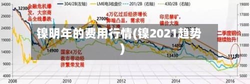 镍明年的费用行情(镍2021趋势)