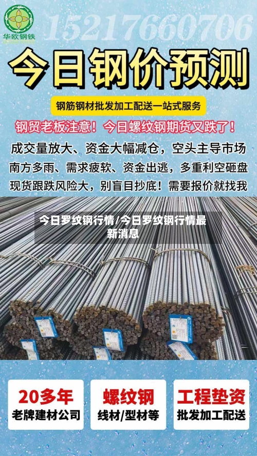 今日罗纹钢行情/今日罗纹钢行情最新消息-第2张图片