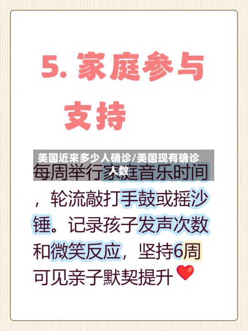 美国近来多少人确诊/美国现有确诊人数