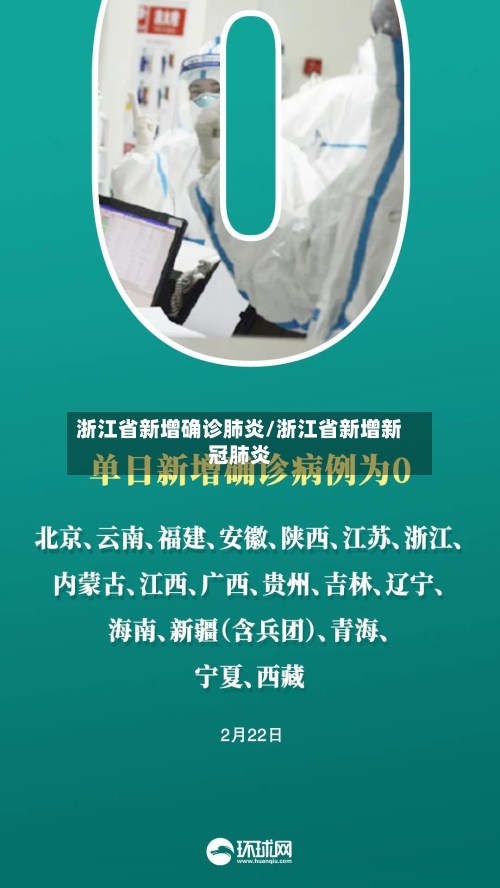 浙江省新增确诊肺炎/浙江省新增新冠肺炎-第2张图片