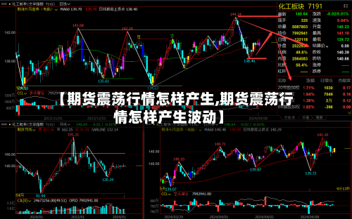 【期货震荡行情怎样产生,期货震荡行情怎样产生波动】