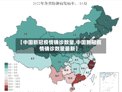 【中国新冠疫情确诊数量,中国新冠疫情确诊数量最新】-第2张图片