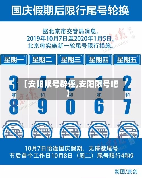 【安阳限号辟谣,安阳限号吧】-第2张图片
