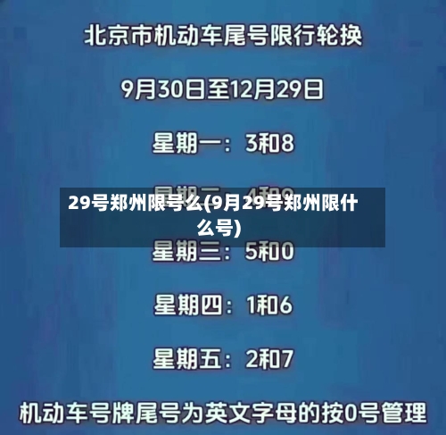 29号郑州限号么(9月29号郑州限什么号)-第2张图片