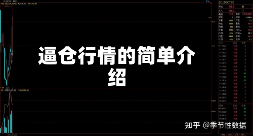 逼仓行情的简单介绍-第3张图片