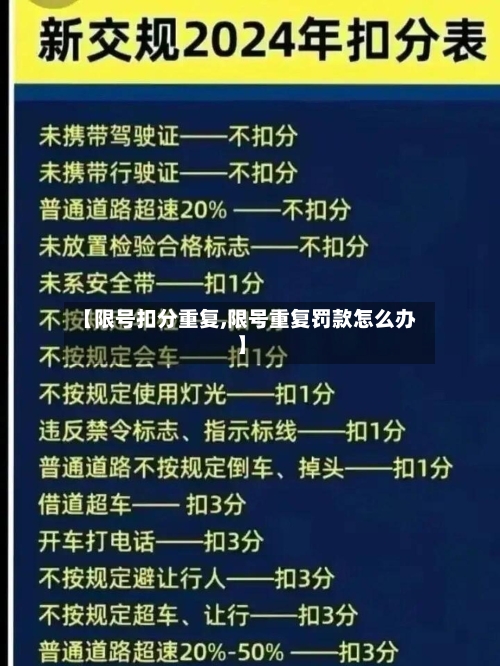 【限号扣分重复,限号重复罚款怎么办】-第3张图片