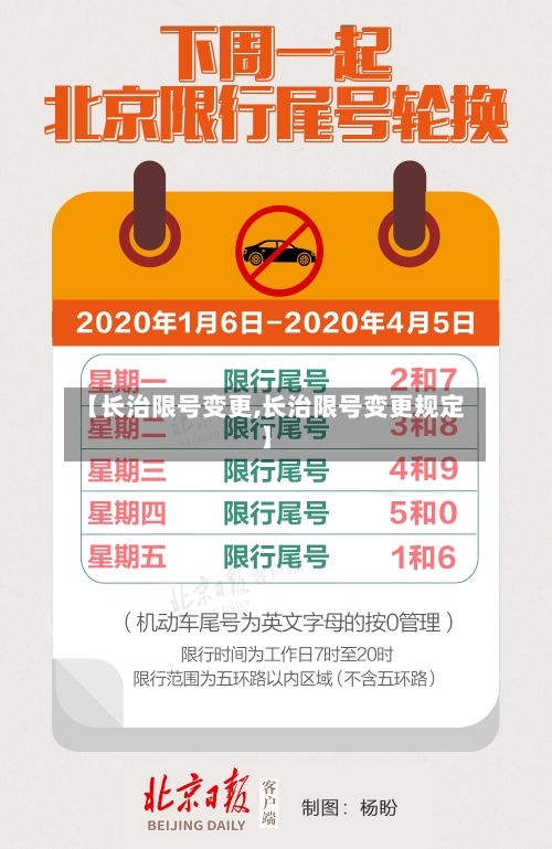 【长治限号变更,长治限号变更规定】-第2张图片