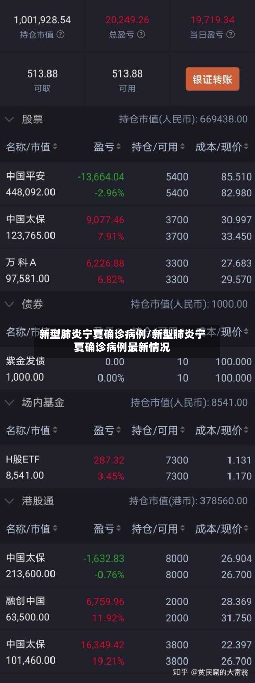 新型肺炎宁夏确诊病例/新型肺炎宁夏确诊病例最新情况-第2张图片