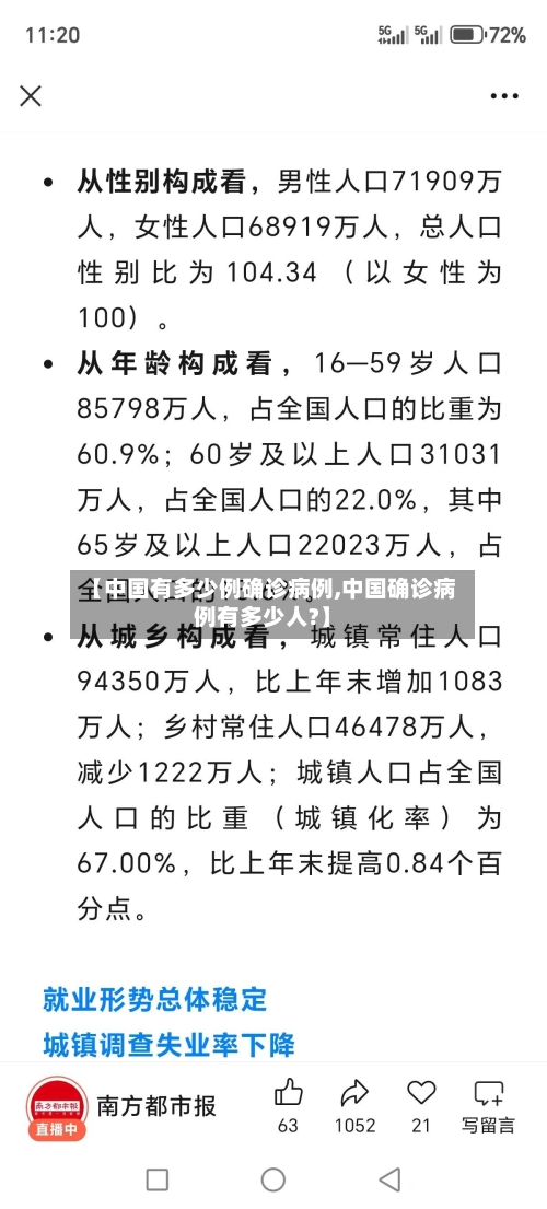 【中国有多少例确诊病例,中国确诊病例有多少人?】-第2张图片
