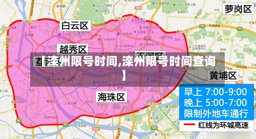 【滦州限号时间,滦州限号时间查询】