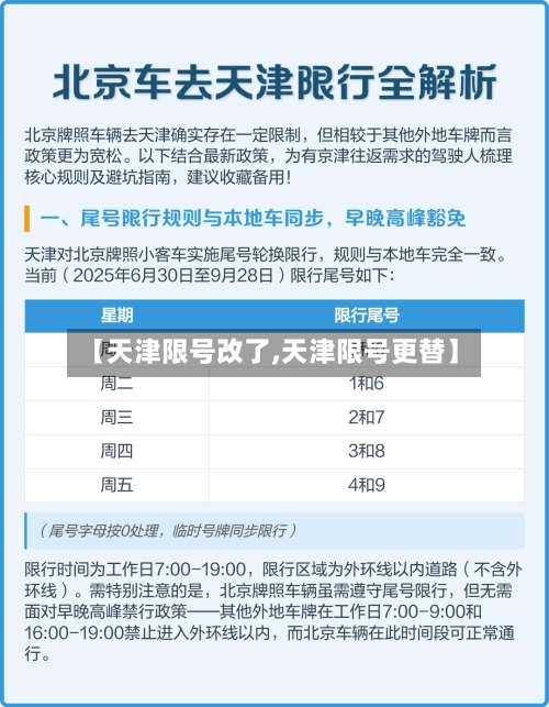 【天津限号改了,天津限号更替】-第3张图片
