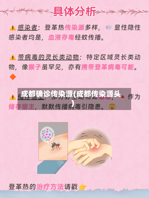 成都确诊传染源(成都传染源头)