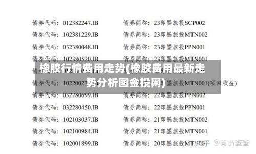 橡胶行情费用走势(橡胶费用最新走势分析图金投网)-第3张图片