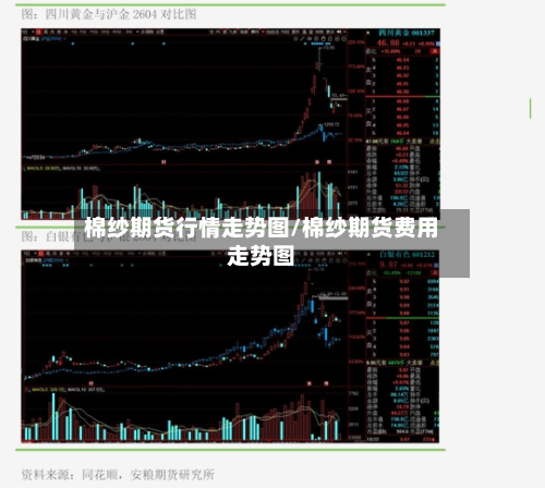 棉纱期货行情走势图/棉纱期货费用走势图-第2张图片