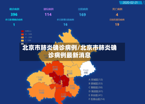 北京市肺炎确诊病例/北京市肺炎确诊病例最新消息-第2张图片