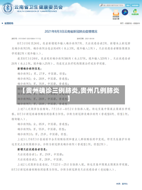 【贵州确诊三例肺炎,贵州几例肺炎】