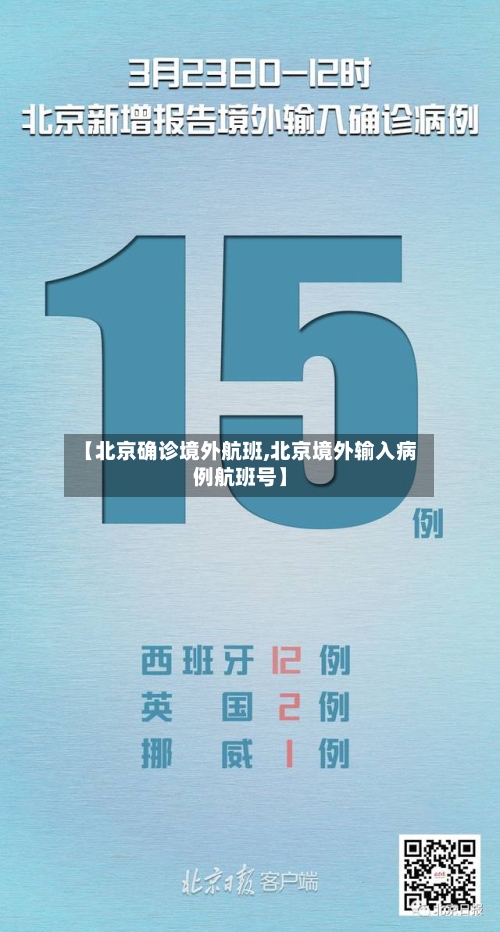 【北京确诊境外航班,北京境外输入病例航班号】-第2张图片