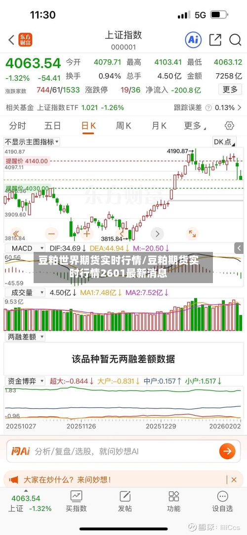 豆粕世界期货实时行情/豆粕期货实时行情2601最新消息
