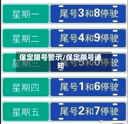 保定限号警示/保定限号通知-第1张图片