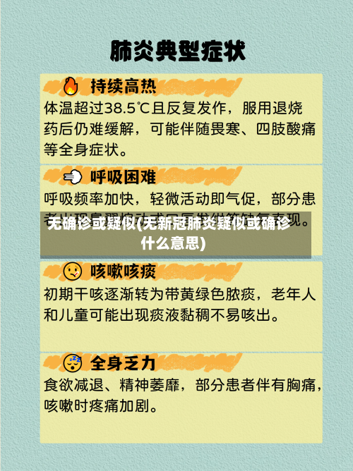 无确诊或疑似(无新冠肺炎疑似或确诊什么意思)